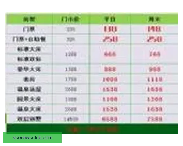 世界杯竞猜赛事推荐全解析 热门比赛分析与投注技巧分享