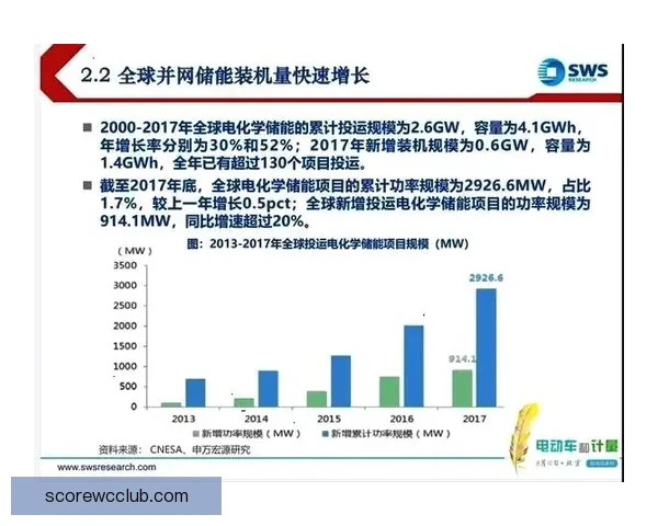 体育竞猜投注新趋势分析与未来发展方向探讨