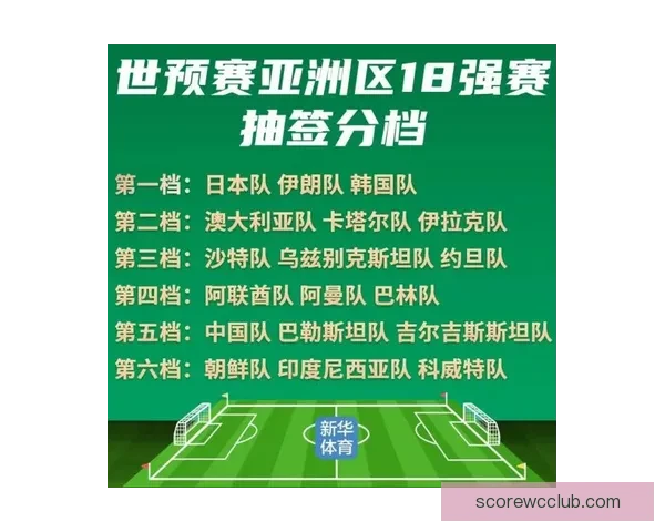 美加墨世界杯投注技巧全面解析与胜算提升指南
