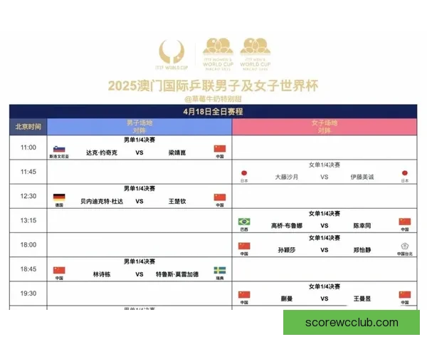 2026年世界杯举办国及赛事筹备进展全面解析