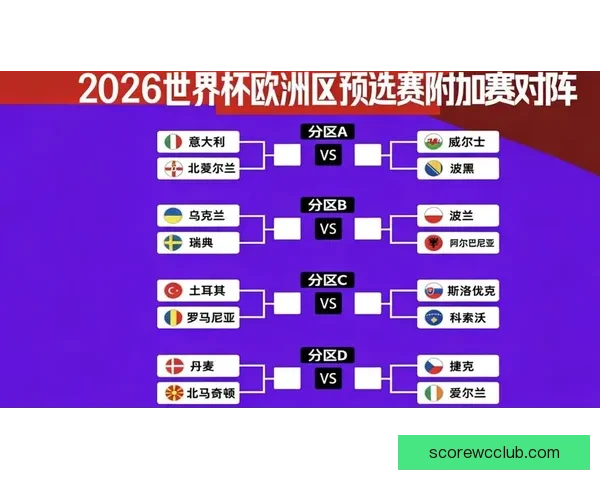 世界杯赛前胜负预测与数据分析全方位指南