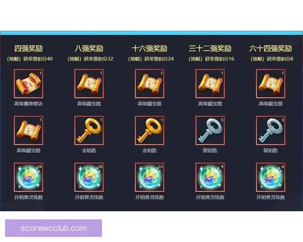 世界杯竞猜注册优惠活动全面开启 抢先参与赢取丰厚奖励