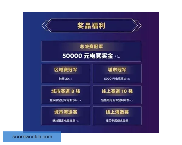 世界杯竞猜大奖平台助你赢取丰厚奖励，畅享精彩赛事预测乐趣