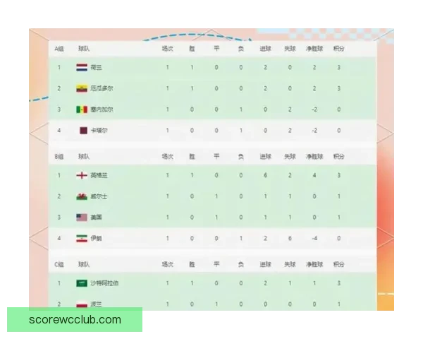 美加墨世界杯竞猜全攻略赛程球队实力黑马预测与投注技巧指南