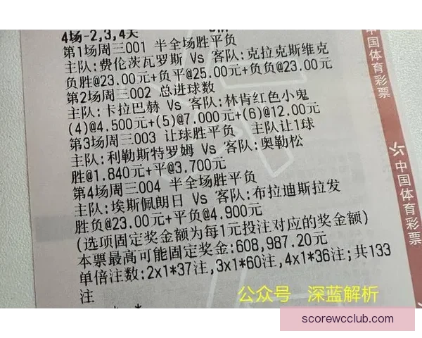 世界杯胜负预测专家解析：全方位数据分析助你精准竞猜决胜局