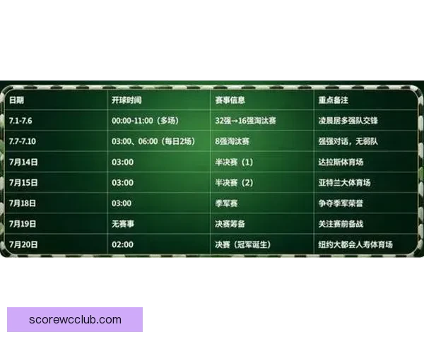 2026世界杯比赛直播平台全景解析畅享高清赛事互动观赛新体验指南 2026世界杯比赛直播平台全景解析畅享高清赛事互动观赛新体验指南