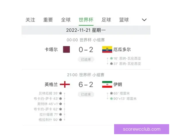 世界杯足球竞猜官网全面解析 提升投注技巧与赛事分析攻略